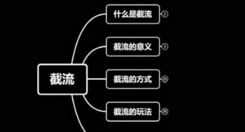 百度视频被动引流课【完结】