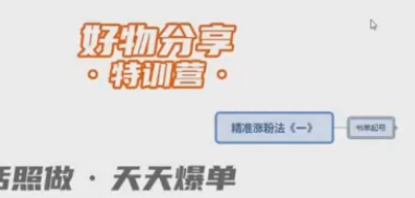 【好物分享短视频带货】2022普通人的超车赛道