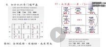 易和湖时家阴盘奇门中高级班 9集【网盘资源】