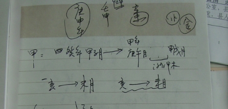 胡一鸣八字命理+职业授徒【网盘资源】