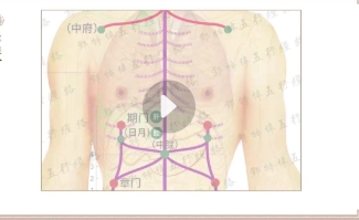 .邓特伟《黄帝内经》十二经络循行之道【网盘分