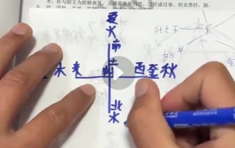 《小六壬马前课》36集【网盘分享】