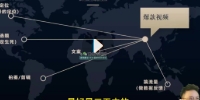 旅游直播核心板-叁鱼【网盘资源】