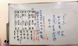 秦瑞生 2022年时盘奇门遁甲36集【网盘资源】