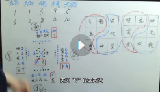 三诚老师六爻-64卦【网盘资源】