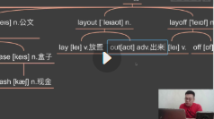 单词简史-零基础精讲速记5000词 66集【网盘资源】