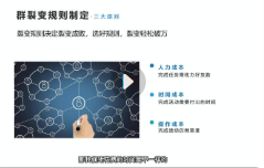 姚小友私域课程大合集【网盘资源】