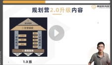 教育规划陪跑4.0新版+资料（已完结）【网盘资源