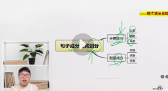 梓墨说语文第五季：文言文阅读提升篇（完结版