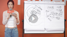 【张萌】个人IP资产 第1期2025.2.28-3.2【7节】【网