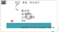 3-18岁学习规划+学习方法指导课【网盘资源】